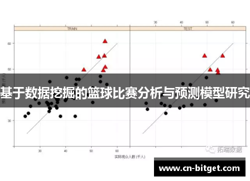 基于数据挖掘的篮球比赛分析与预测模型研究