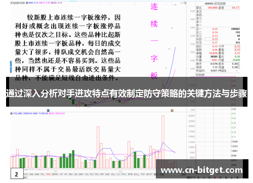 通过深入分析对手进攻特点有效制定防守策略的关键方法与步骤